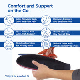 Dr Foot shoe inserts - Customizable fit for any shoe